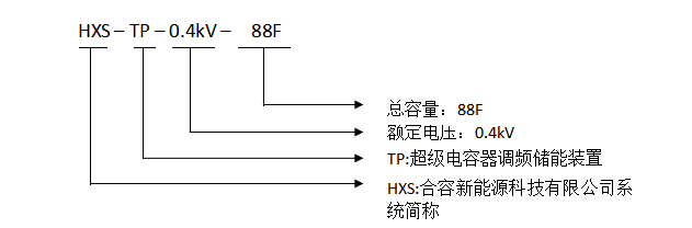 超級電容器儲能調頻系統(調頻系統方案)