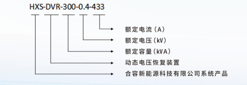 DVR動態電壓恢復裝置（DVR電能質量治理）