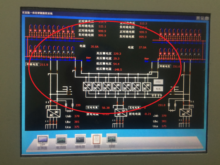  創新型直流電源實際運行地點：國網張家口風光儲示范電站-220kV金陽變電站