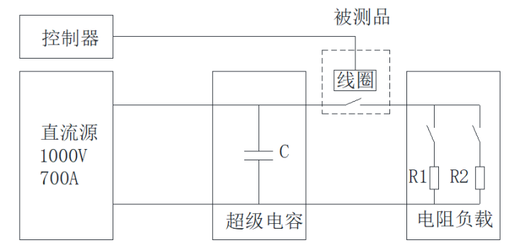 純超級電容器儲能系統愛科賽博接觸器測試項目